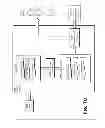 Fig. 50 - TRACKING INVALIDATION COMPLETION IN A CONTENT DELIVERY FRAMEWORK