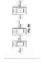 Fig. 54 - TRACKING INVALIDATION COMPLETION IN A CONTENT DELIVERY FRAMEWORK