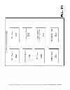 Fig. 90 - TRACKING INVALIDATION COMPLETION IN A CONTENT DELIVERY FRAMEWORK