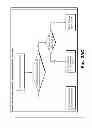 Fig. 96 - TRACKING INVALIDATION COMPLETION IN A CONTENT DELIVERY FRAMEWORK