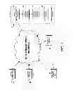 Fig. 02 - METHOD AND SYSTEM FOR CONSTRUCTING A CUSTOMIZED WEB ANALYTICS APPLICATION
