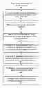 Fig. 01 - Collaborative management of shared resources