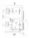Fig. 08 - Collaborative management of shared resources