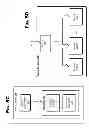 Fig. 40 - Invalidation in a content delivery framework