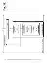 Fig. 41 - Invalidation in a content delivery framework