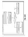 Fig. 99 - Invalidation in a content delivery framework