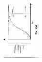 Fig. 131 - Dynamic topology transitions in a content delivery framework