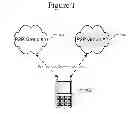 Fig. 02 - Persistent network negotiation for peer to peer devices