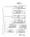 Fig. 04 - Data capture and identification system and process