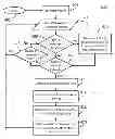 Fig. 01 - SYSTEMS FOR PROVIDING FEEDBACK TO SENDING ENTITIES
