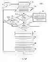 Fig. 06 - SYSTEMS FOR PROVIDING FEEDBACK TO SENDING ENTITIES