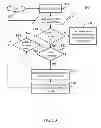 Fig. 07 - SYSTEMS FOR PROVIDING FEEDBACK TO SENDING ENTITIES