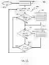 Fig. 08 - SYSTEMS FOR PROVIDING FEEDBACK TO SENDING ENTITIES