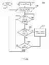 Fig. 09 - SYSTEMS FOR PROVIDING FEEDBACK TO SENDING ENTITIES