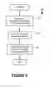 Fig. 06 - Interconnection mechanism for multiple data streams