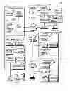 Fig. 01 - Method and device for transmitting audio and video for playback