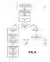Fig. 06 - Clock domain crossing serial interface, direct latching, and response codes
