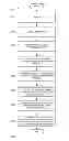 Fig. 04 - Memory module status indication