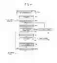 Fig. 05 - Peripheral, method of controlling peripheral, and firmware downloading system