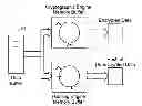 Fig. 01 - Memory data transfer method and system