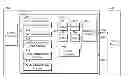 Fig. 01 - Integrated circuit using IC bus and control method thereof