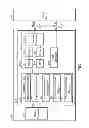 Fig. 03 - Integrated circuit using IC bus and control method thereof