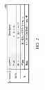 Fig. 04 - Integrated circuit using IC bus and control method thereof