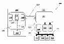Fig. 01 - Communications management