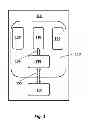 Fig. 02 - Communications management