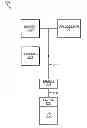Fig. 01 - Bridge circuit for bus protocol conversion and error handling