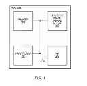 Fig. 02 - Bridge circuit for bus protocol conversion and error handling