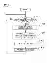 Fig. 10 - Access controller, router, access controlling method, and computer program