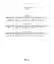 Fig. 07 - Memory buffering system that improves read/write performance and provides low latency for mobile systems