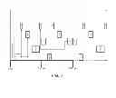Fig. 04 - Controlling bus access in a real-time computer system