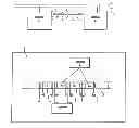 Fig. 01 - Time and event based message transmission