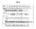 Fig. 07 - Time and event based message transmission