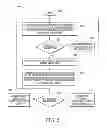 Fig. 06 - Write transaction interpretation for interrupt assertion