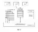 Fig. 04 - Injecting interrupts in virtualized computer systems
