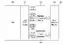 Fig. 01 - USB SSIC REMOVABLE ELECTRONIC DEVICE AND THE ADAPTOR THEREOF