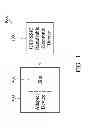 Fig. 02 - USB SSIC REMOVABLE ELECTRONIC DEVICE AND THE ADAPTOR THEREOF