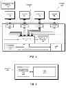 Fig. 02 - Multi-Node Management Mechanism
