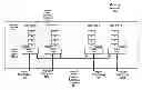 Fig. 01 - Memory system topologies including a buffer device and an integrated circuit memory device
