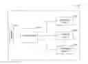 Fig. 01 - Data transfer management