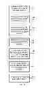 Fig. 05 - Tiered Caching Using Single Level Cell and Multi-Level Cell Flash Technology