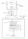 Fig. 01 - Management of random cache read operations