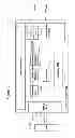 Fig. 04 - Management of random cache read operations
