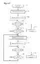 Fig. 08 - Management of random cache read operations