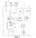 Fig. 02 - Virtual OTP pre-programming