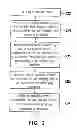 Fig. 04 - Non-volatile memory apparatus and operating method thereof