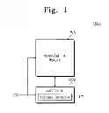 Fig. 02 - Memory systems and operating methods of memory controllers